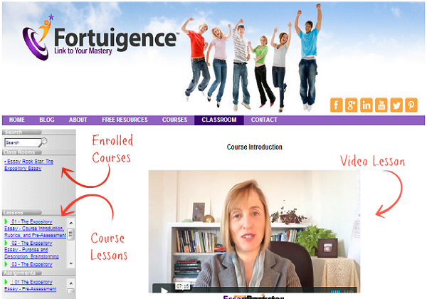 Fortuigence Online Writing Lessons