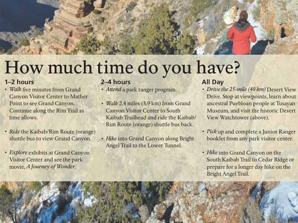 A portion of the Spring Guide, which can be found online. We chose to shuttle to Mather's Point instead of walking. 